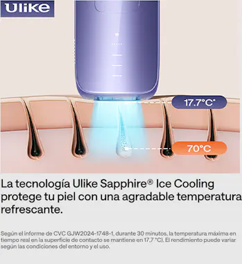 No Name Ulike Air 3 depiladora IPL, luz pulsada, violeta No Name Ulike Air 3 depiladora IPL, luz pulsada, violeta