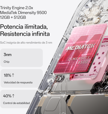 OPPO Find X9 5G 512GB+12GB RAM OPPO Find X9 5G 512GB+12GB RAM