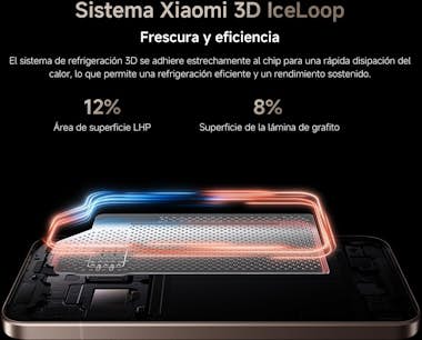 Xiaomi 15T Pro 5G 512GB+12GB RAM Xiaomi 15T Pro 5G 512GB+12GB RAM
