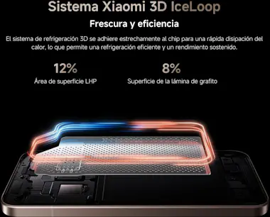 Xiaomi 15T Pro 5G 256GB+12GB RAM Xiaomi 15T Pro 5G 256GB+12GB RAM