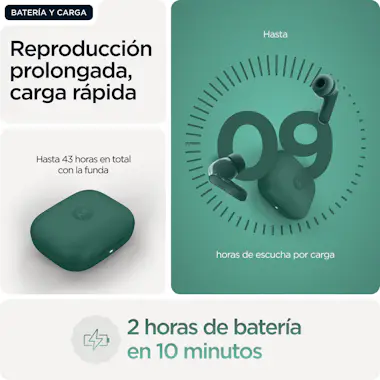Motorola Motorola Moto Buds Bass Auriculares True Wireless Motorola Motorola Moto Buds Bass Auriculares True Wireless