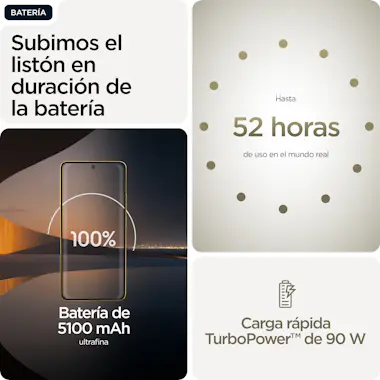 Motorola Motorola signature 17,2 cm (6.78\"") SIM doble And Motorola Motorola signature 17,2 cm (6.78\"") SIM doble And