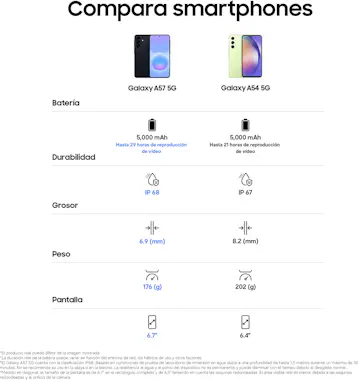 Samsung Galaxy A57 5G 256GB+8GB RAM Samsung Galaxy A57 5G 256GB+8GB RAM
