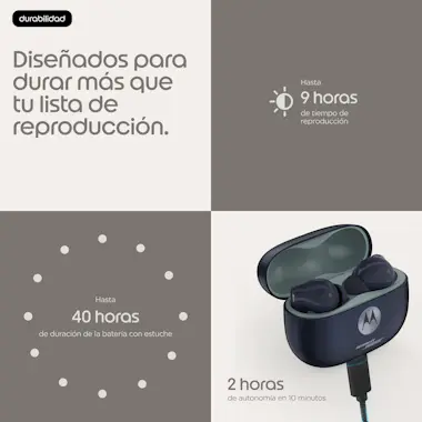 Motorola Motorola moto buds 2 plus Auriculares Inalámbrico Motorola Motorola moto buds 2 plus Auriculares Inalámbrico
