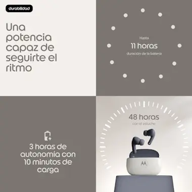 Motorola Motorola Moto Buds 2 Auriculares Inalámbrico Dentr Motorola Motorola Moto Buds 2 Auriculares Inalámbrico Dentr