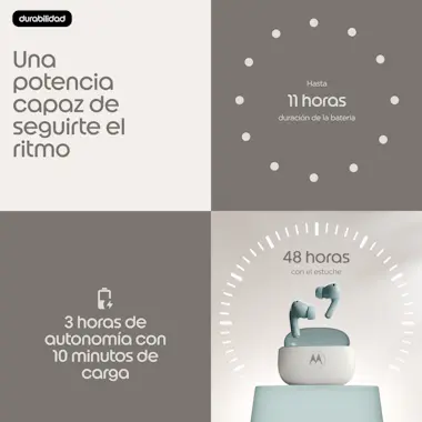 Motorola Motorola Moto Buds 2 Auriculares Inalámbrico Dentr Motorola Motorola Moto Buds 2 Auriculares Inalámbrico Dentr