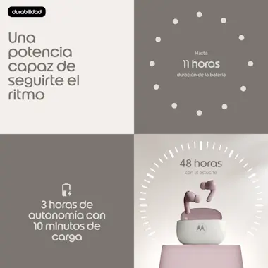 Motorola Motorola Moto Buds 2 Auriculares Inalámbrico Dentr Motorola Motorola Moto Buds 2 Auriculares Inalámbrico Dentr