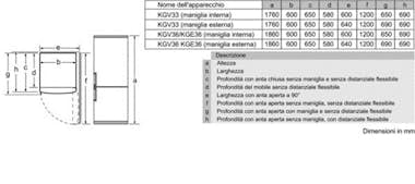 Siemens Siemens KG36VVI32S nevera y congelador Independien Siemens Siemens KG36VVI32S nevera y congelador Independien