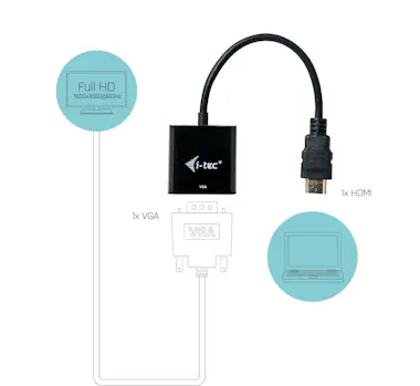 i-tec i-tec HDMI2VGAADA adaptador de cable HDMI VGA Negr i-tec i-tec HDMI2VGAADA adaptador de cable HDMI VGA Negr