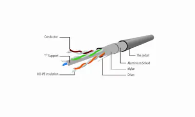 Gembird Gembird PP6-30M cable de red Cat6 F/UTP (FTP) Gris Gembird Gembird PP6-30M cable de red Cat6 F/UTP (FTP) Gris