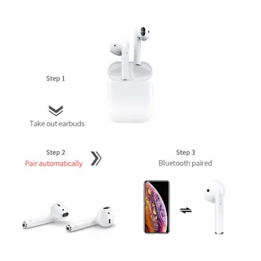 OEM Auriculares Inalámbrico Bluetooth i12 TWS Llamada OEM Auriculares Inalámbrico Bluetooth i12 TWS Llamada