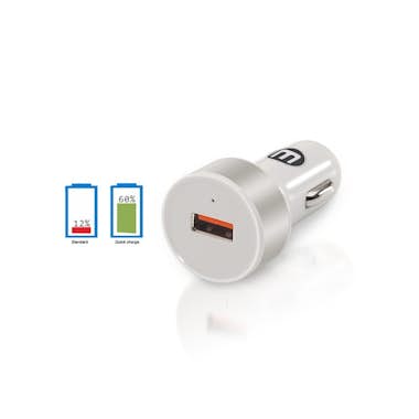 Imperii Electronics Cargador de coche Quick charge blanco Imperii Electronics Cargador de coche Quick charge blanco