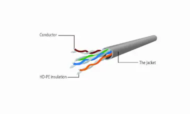 Gembird Gembird PP6U-30M cable de red Cat6 U/UTP (UTP) Gri Gembird Gembird PP6U-30M cable de red Cat6 U/UTP (UTP) Gri