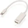 Lindy Lindy Mini DisplayPort/HDMI Blanco Lindy Lindy Mini DisplayPort/HDMI Blanco