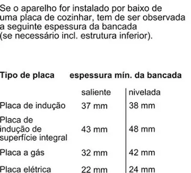 Bosch Bosch HBG655HS1 horno Horno eléctrico 71 L 3650 W Bosch Bosch HBG655HS1 horno Horno eléctrico 71 L 3650 W