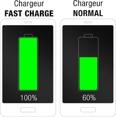 LG Cargador USB 1.8A Fast Charge Original LG + Cable LG Cargador USB 1.8A Fast Charge Original LG + Cable
