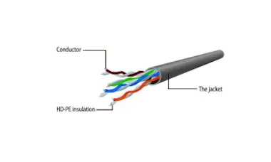 Gembird Gembird PP6U-3M 3m Cat6 U/UTP (UTP) Gris cable de Gembird Gembird PP6U-3M 3m Cat6 U/UTP (UTP) Gris cable de