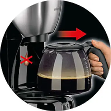 Braun Braun KF 570/1 cafetera eléctrica Independiente Ca Braun Braun KF 570/1 cafetera eléctrica Independiente Ca