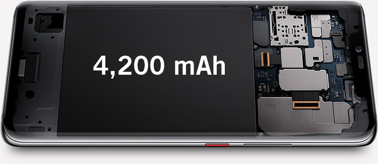 Huawei Mate 20 - Gran capacidad