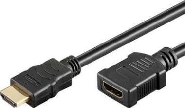 Microconnect Microconnect HDM19191.5FV1.4 1.5m HDMI HDMI Negro