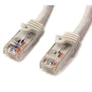 StarTech.com StarTech.com Cable de 2m Blanco de Red Gigabit Cat