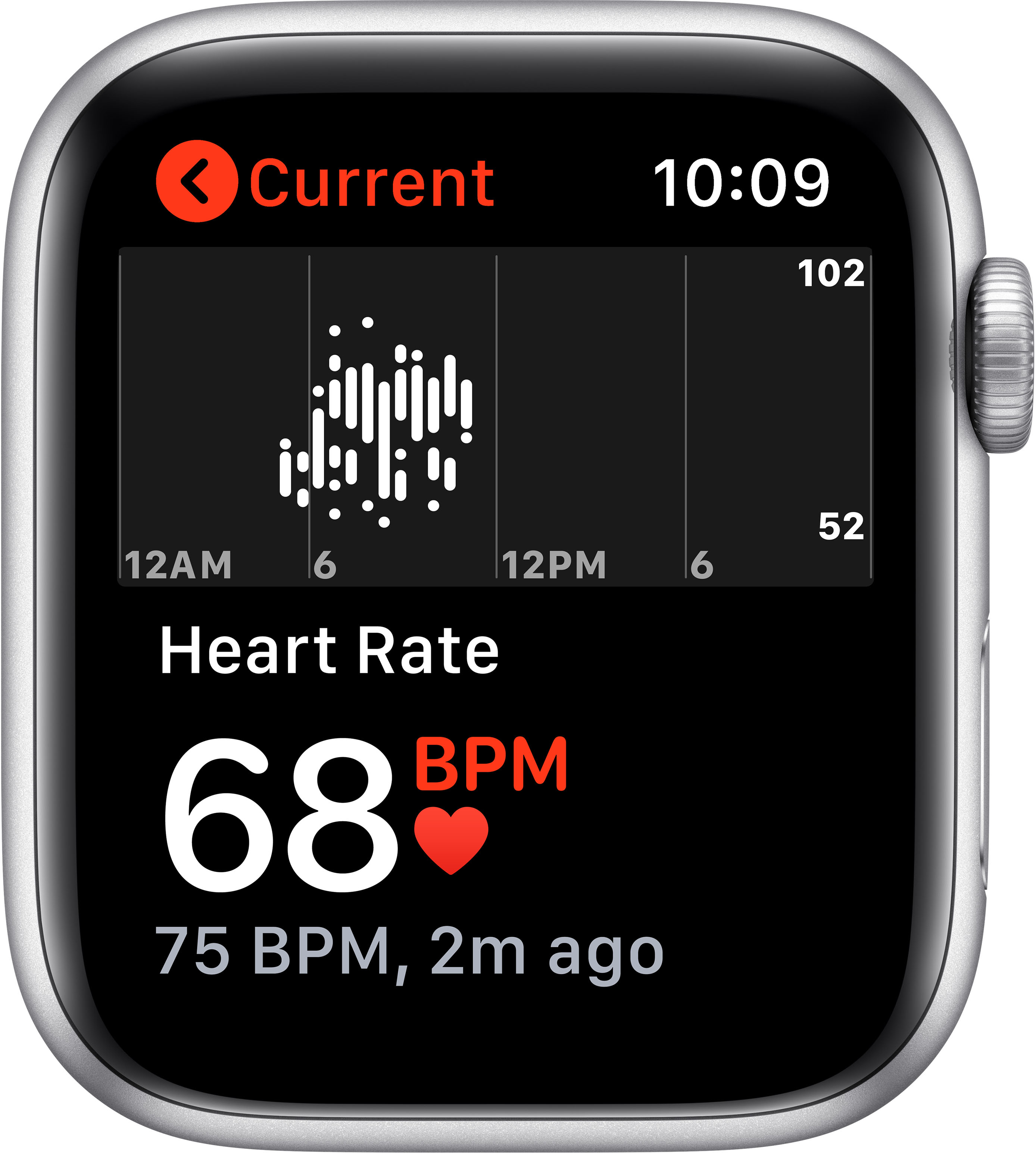 Apple watch phone house sales