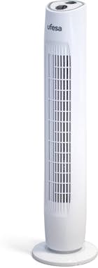 Ufesa Ufesa TW1100 ventilador Blanco