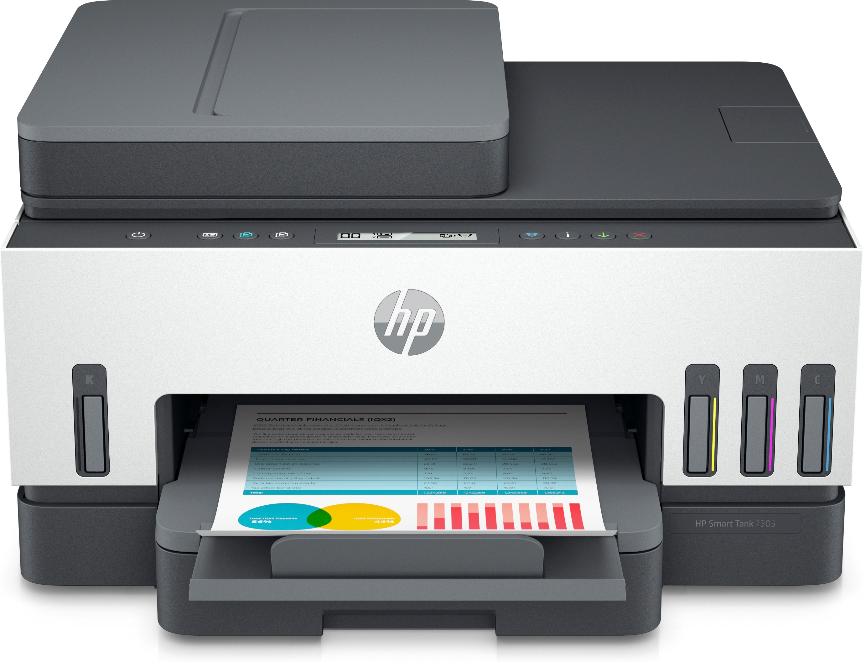 HP HP Smart Tank 7305 Inyección de tinta térmica A4 4