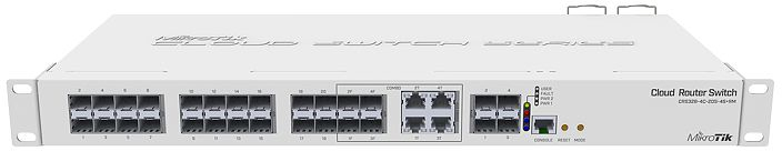 Mikrotik Mikrotik CRS328-4C-20S-4S+RM switch Gestionado L2/