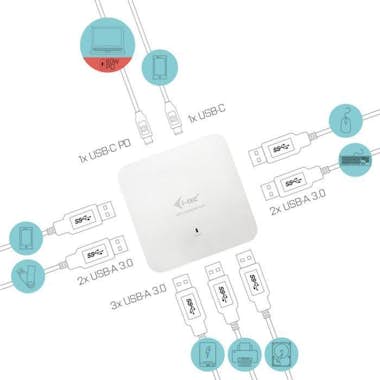 i-tec Enrutador I-TEC, Wi-Fi, red Diseño elegante de met