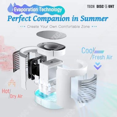 Tech DISCOUNT Ventilador de refrigeración ovalado blanco y gris