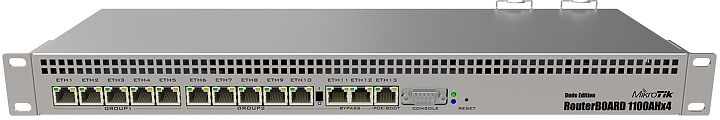 Mikrotik Mikrotik RB1100AHx4 Dude Edition router Plata