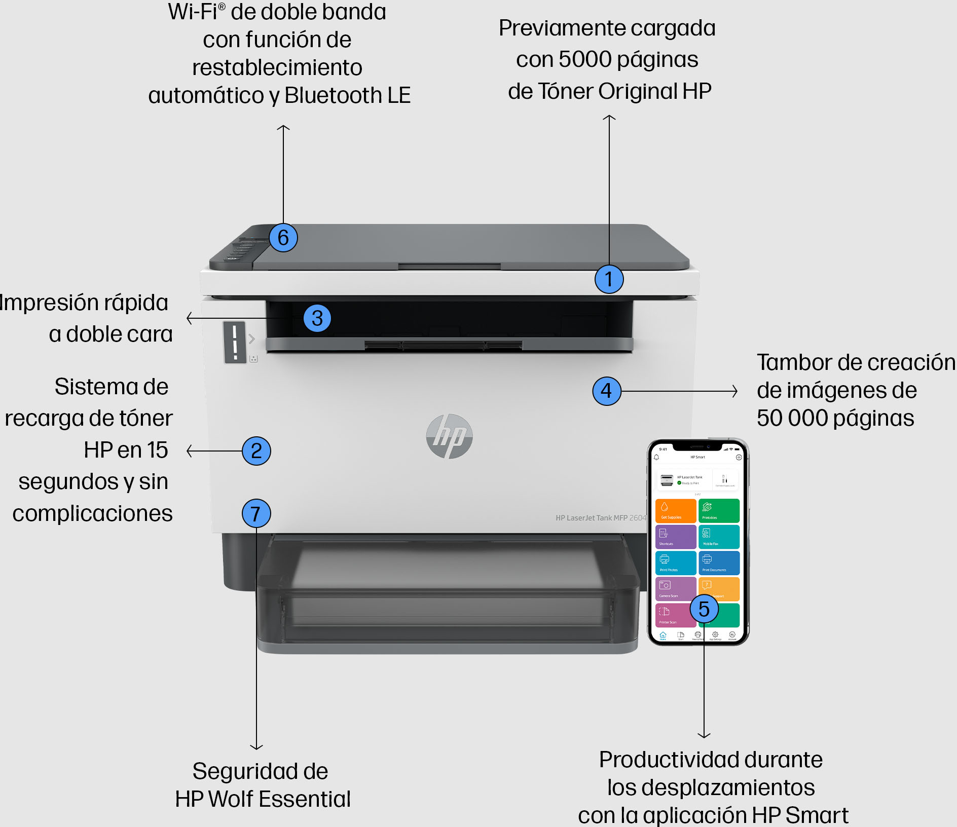HP HP LaserJet Impresora multifunción Tank 2604dw, Bl