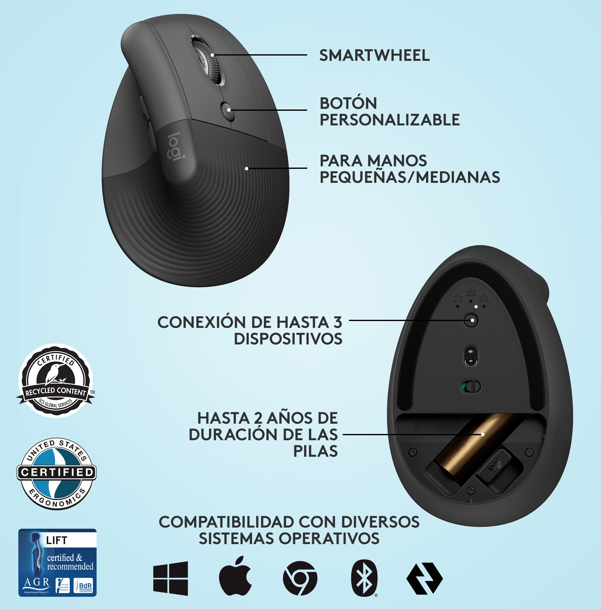 Logitech Lift ratón mano derecha RF Wireless + Blu