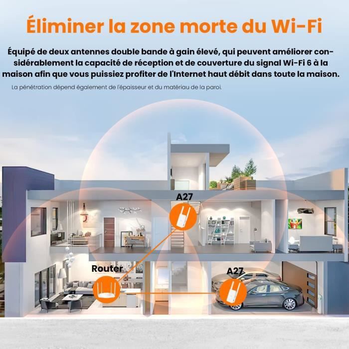 Amplificador clearance tenda wifi