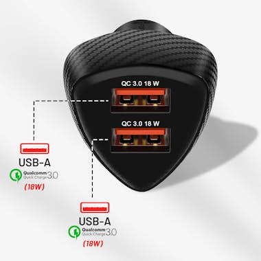 Forcell Cargador Coche Doble USB 36W Quick Charge 3.0 Eleg