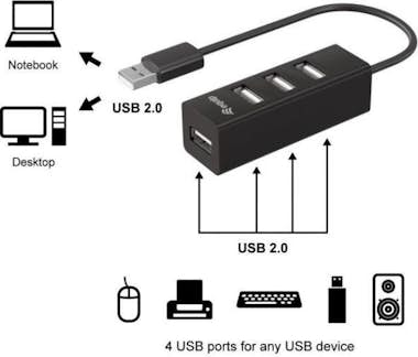 Equip HUB EQUIP USB 4 PUERTOS
