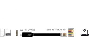 Delock DeLOCK 63912 cable de serie Negro 2 m USB Tipo C R