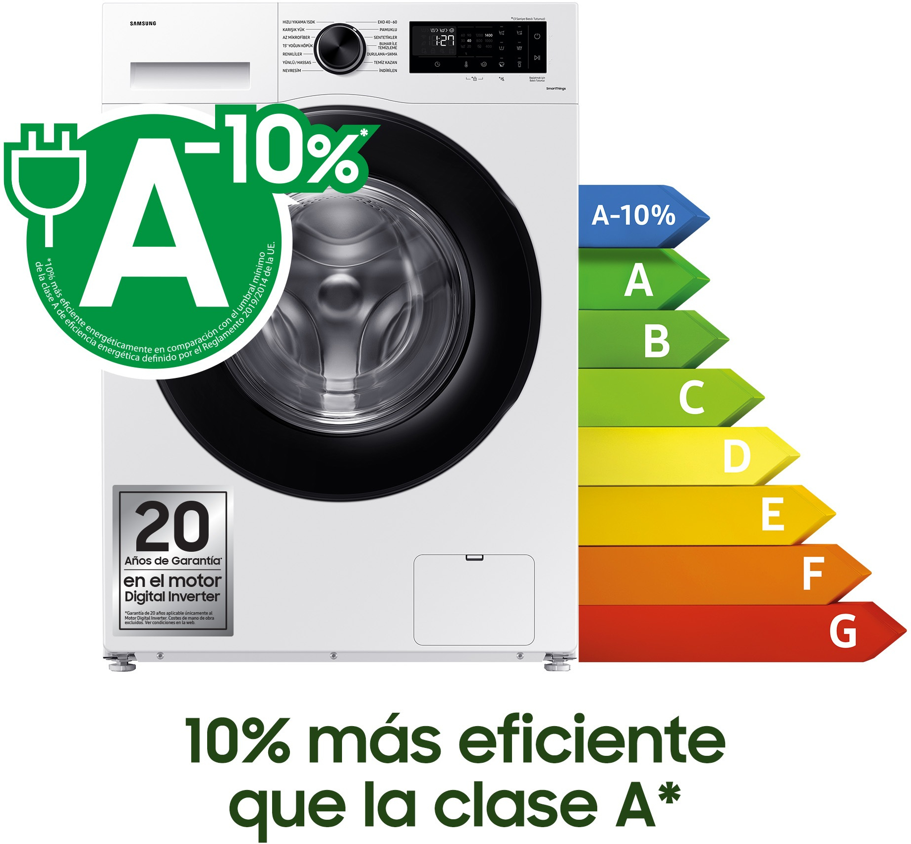 Samsung Samsung Lavadora de carga frontal Ecobubble™ Blanc