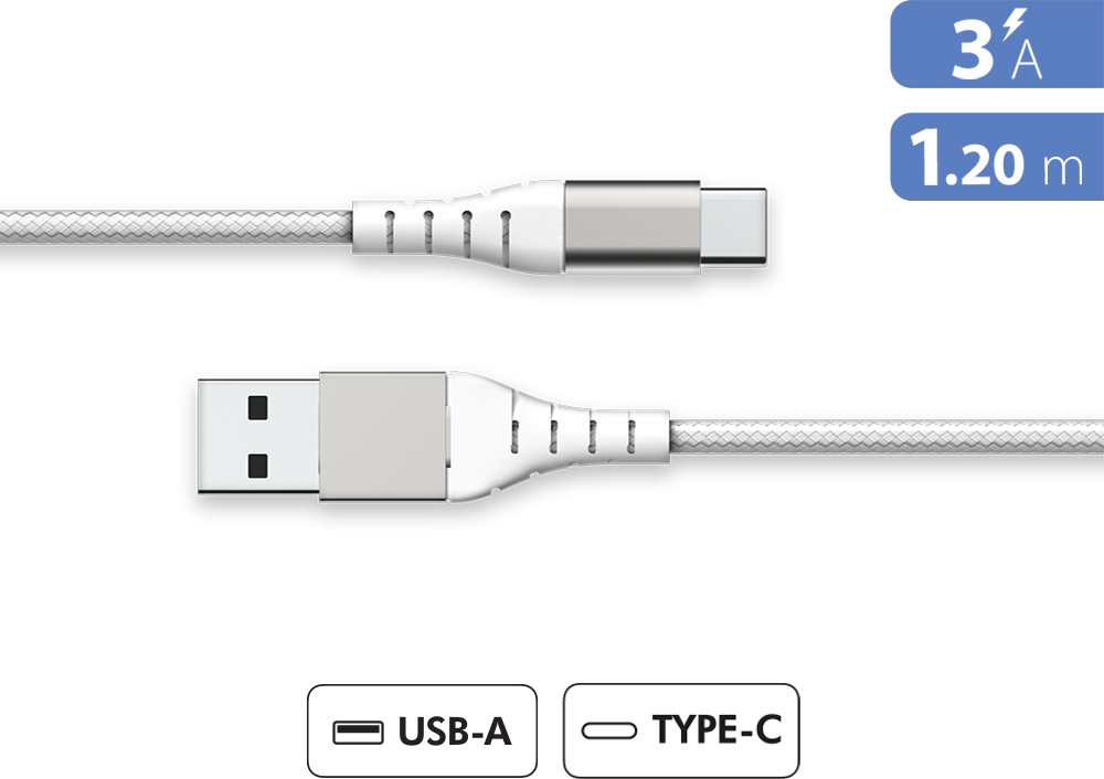 Force Case FORCE CASE FPLIAC1M2RW cable de teléfono móvil Bla
