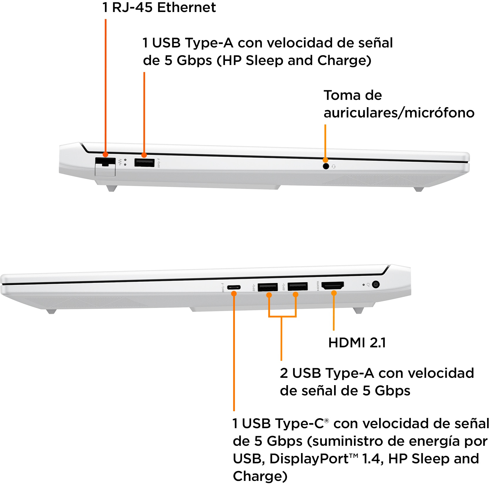 HP HP Victus Gaming 16-s0027ns AMD Ryzen™ 7 7840HS Po