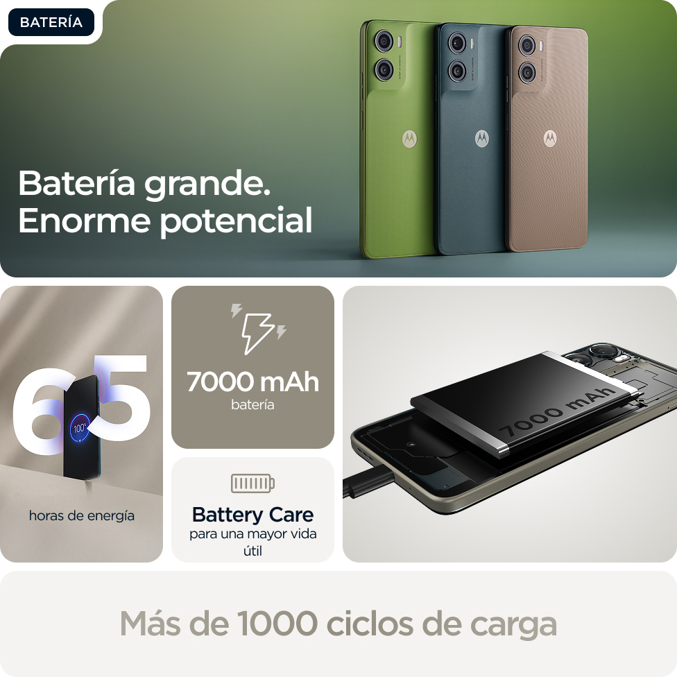 Motorola Motorola moto g06 power 17,5 cm (6.88\"") SIM dobl
