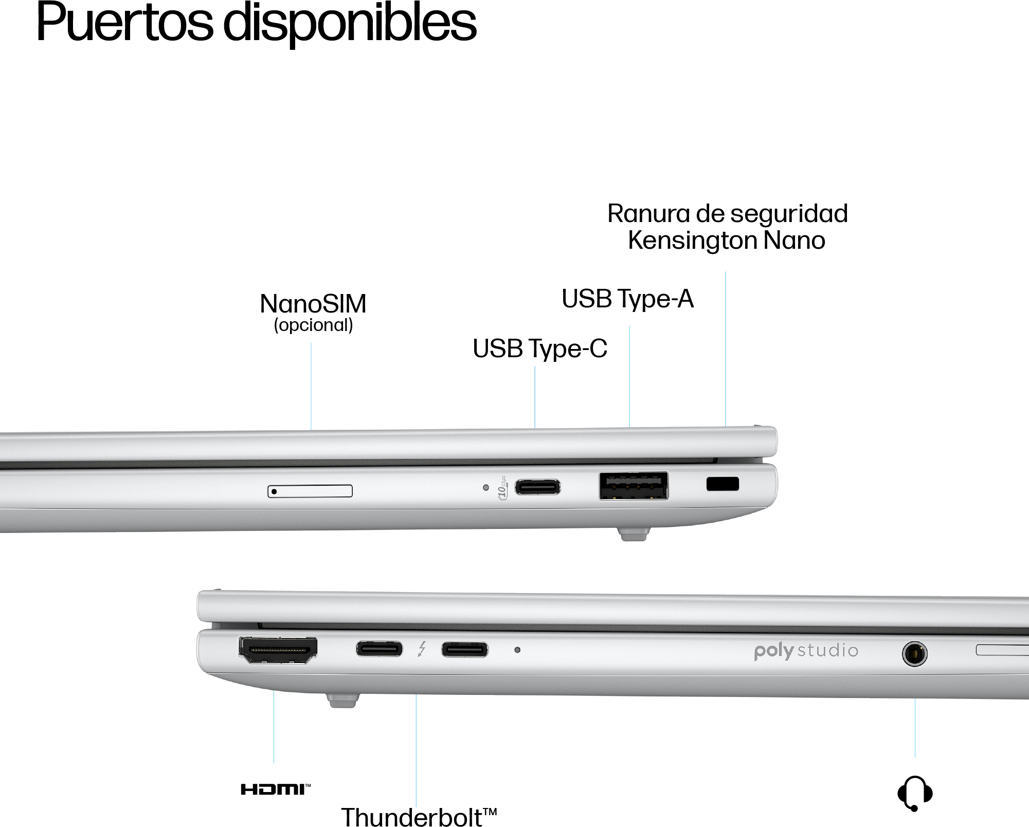 HP HP EliteBook 8 G1i 14 inch Notebook Next Gen AI PC