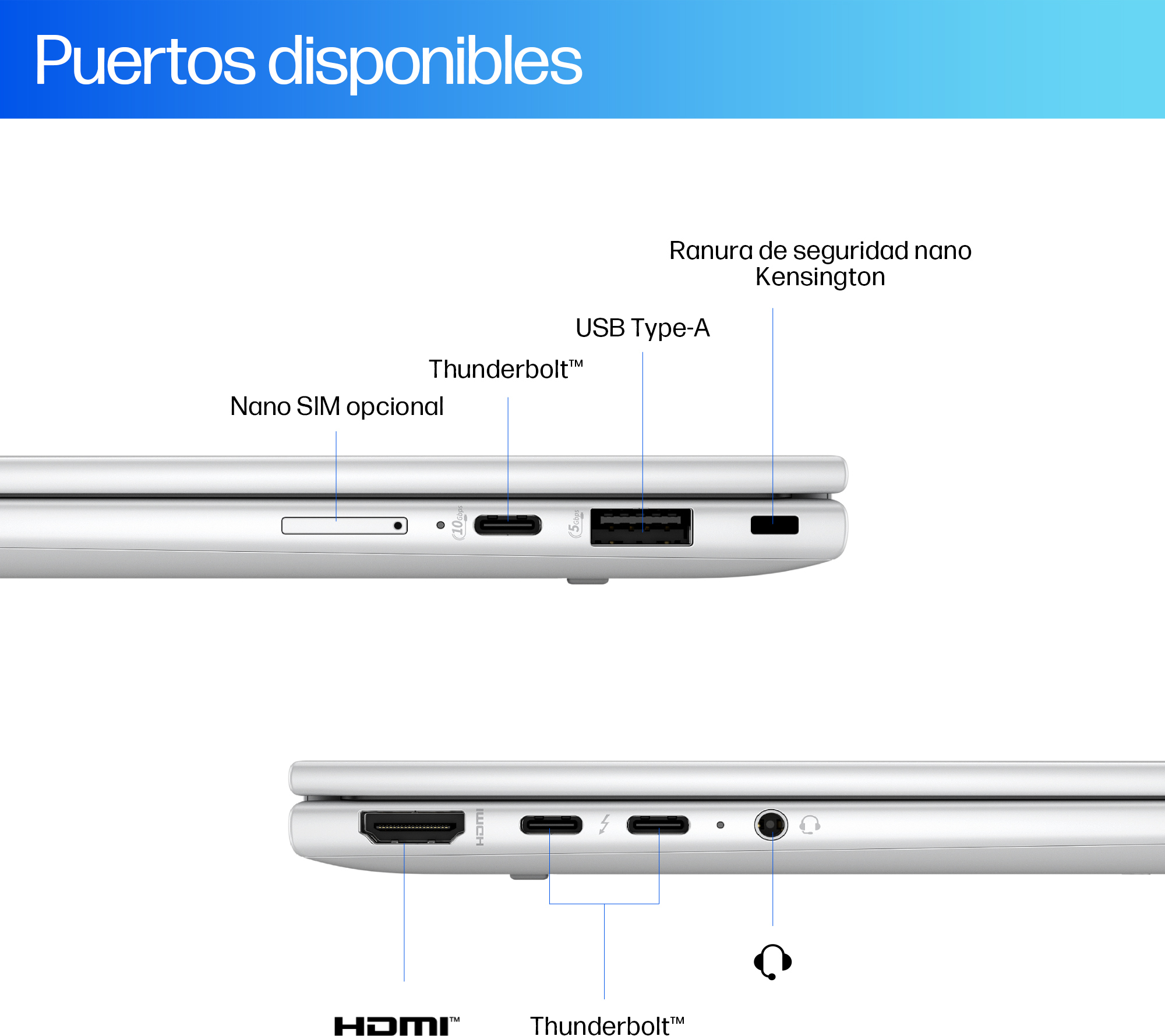 HP HP EliteBook X Flip G1i Next Gen AI Wolf Pro Secur