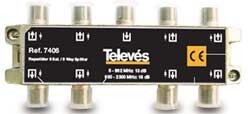 Televes Repartidor TV 8D 18dB