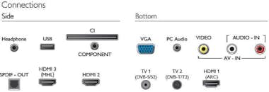 Philips TV LED 42" Full HD USB 3 HDMI